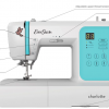 Eversewn Charlotte Sewing Machine - Image 2
